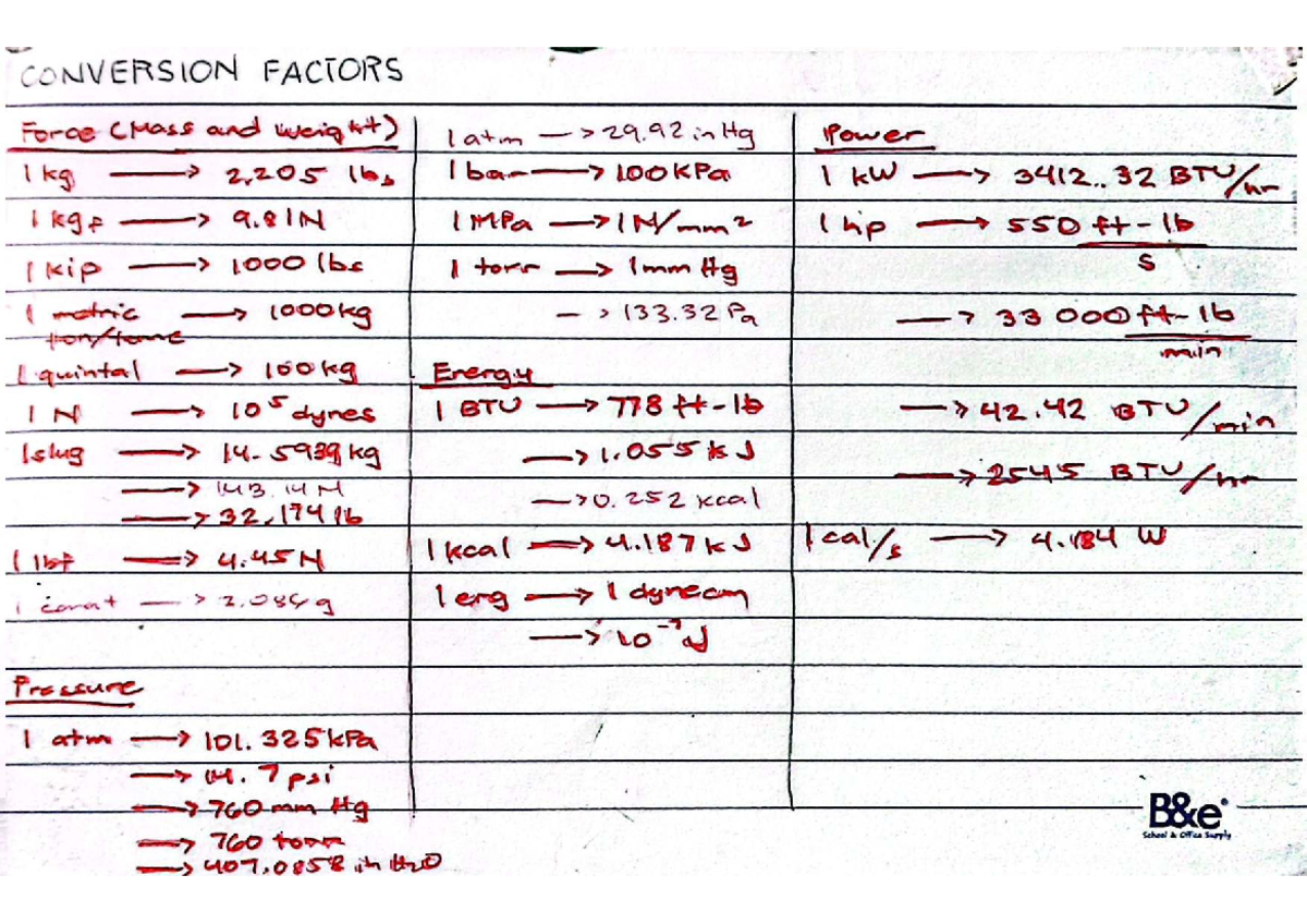 ESAS Formulas Conversion for TSANVERSION FACTORS - Studocu