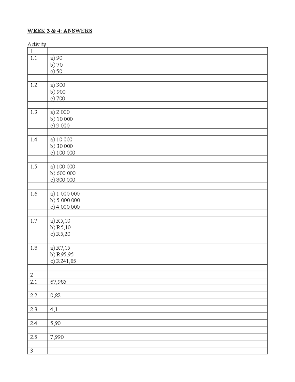 Answers for Week 3 & 4 Activities - Notes - Studocu