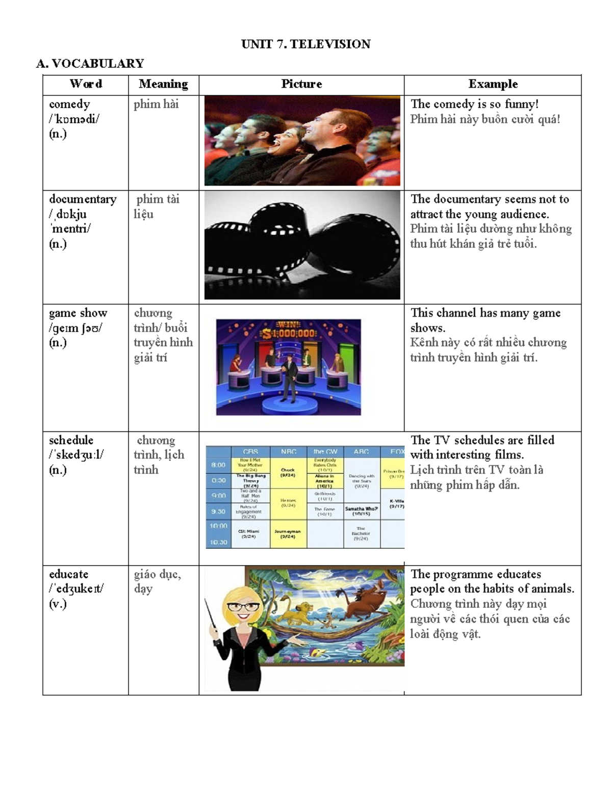 Unit 7 - Vocabulary and Grammar Exercises for English 6 - Studocu