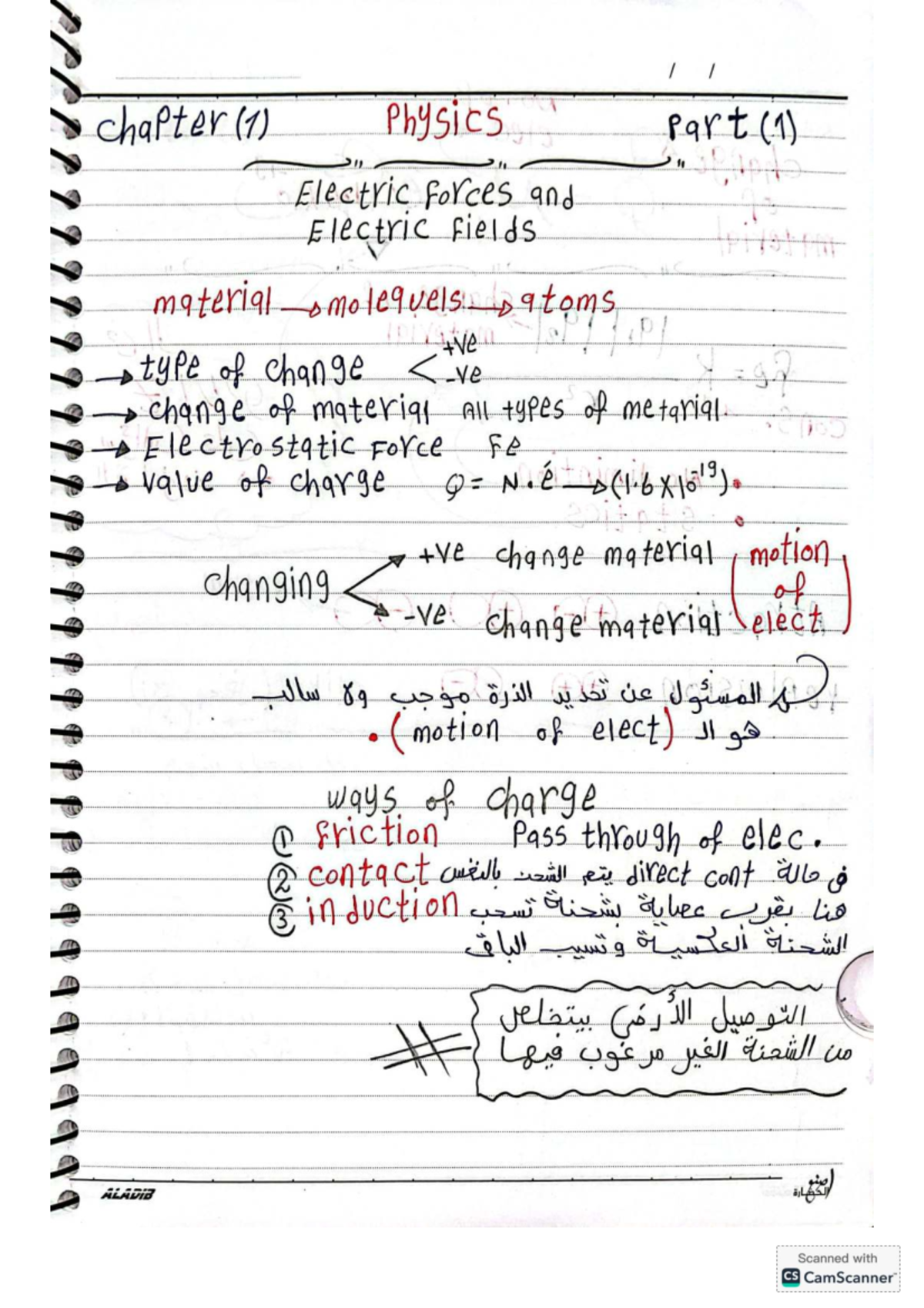PHY 102: Lecture Notes on Electric Forces and Fields - Studocu