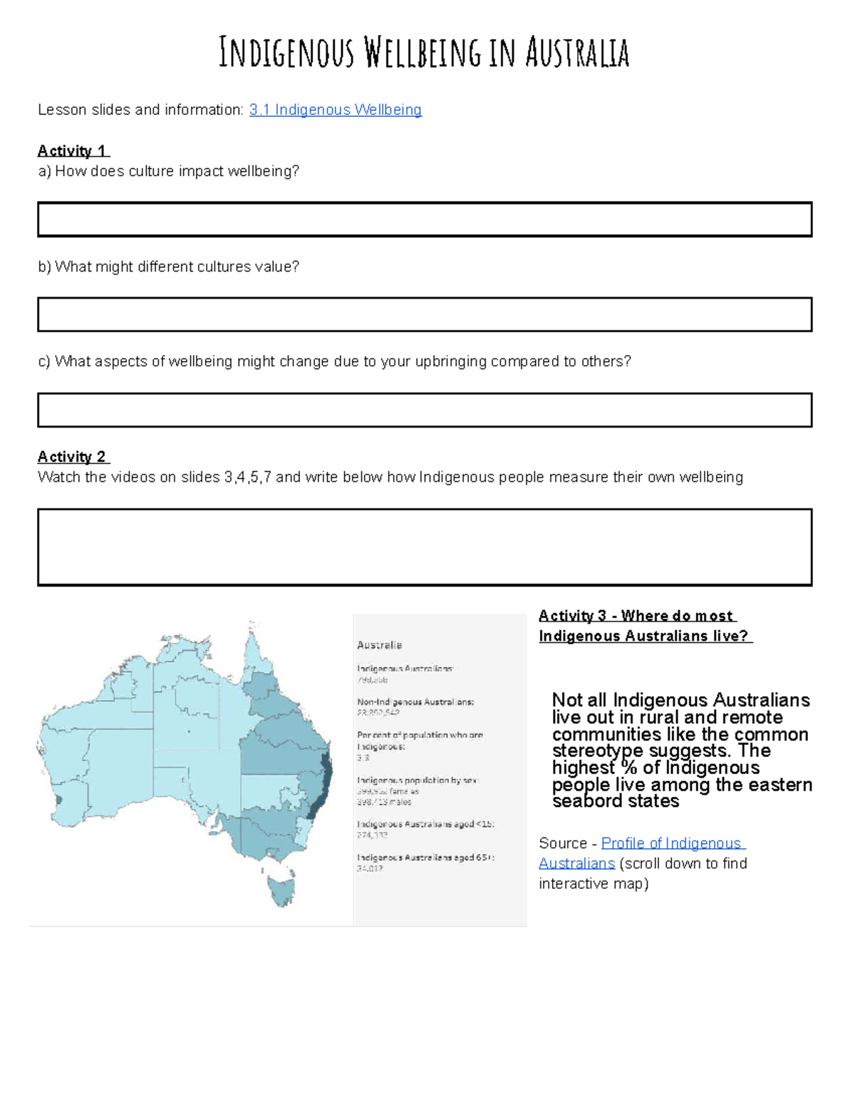 3.1b Indigenous Wellbeing Lesson Slides and Activities - Studocu