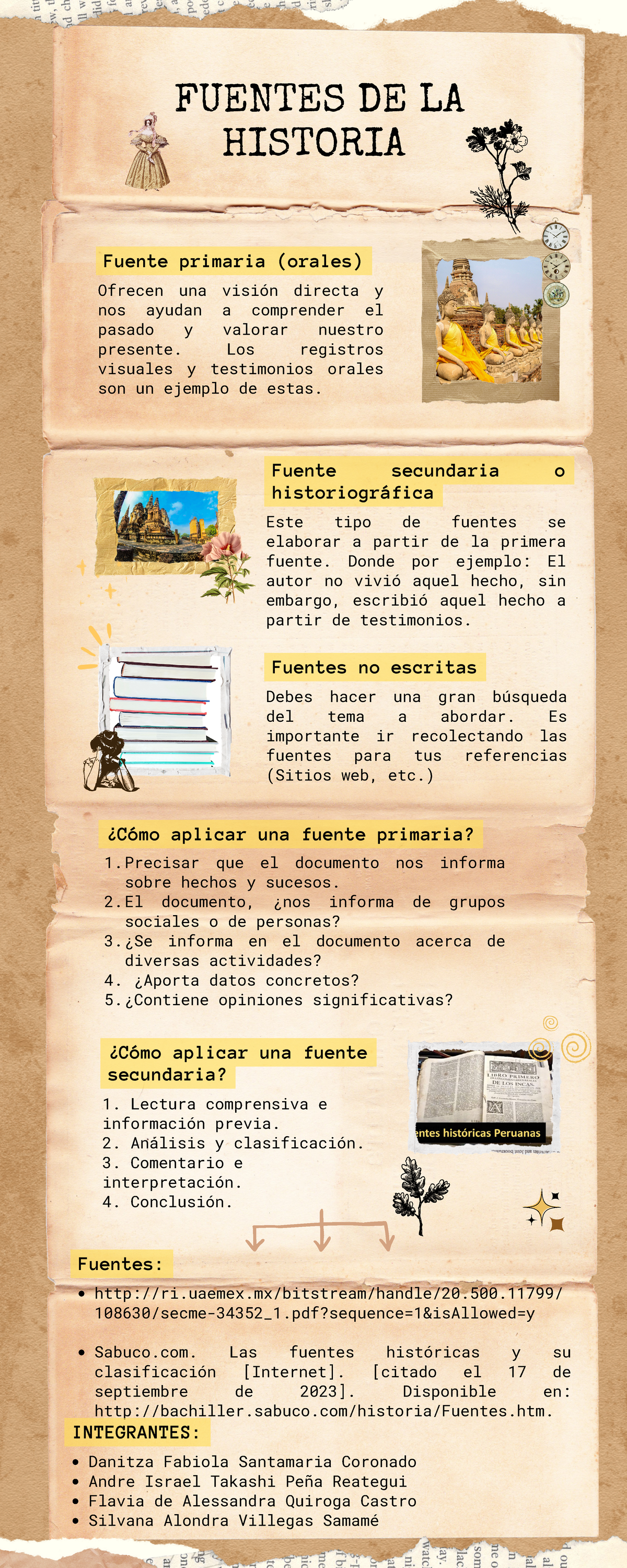 Fuentes de la Historia: Primarias y Secundarias en Análisis Histórico ...