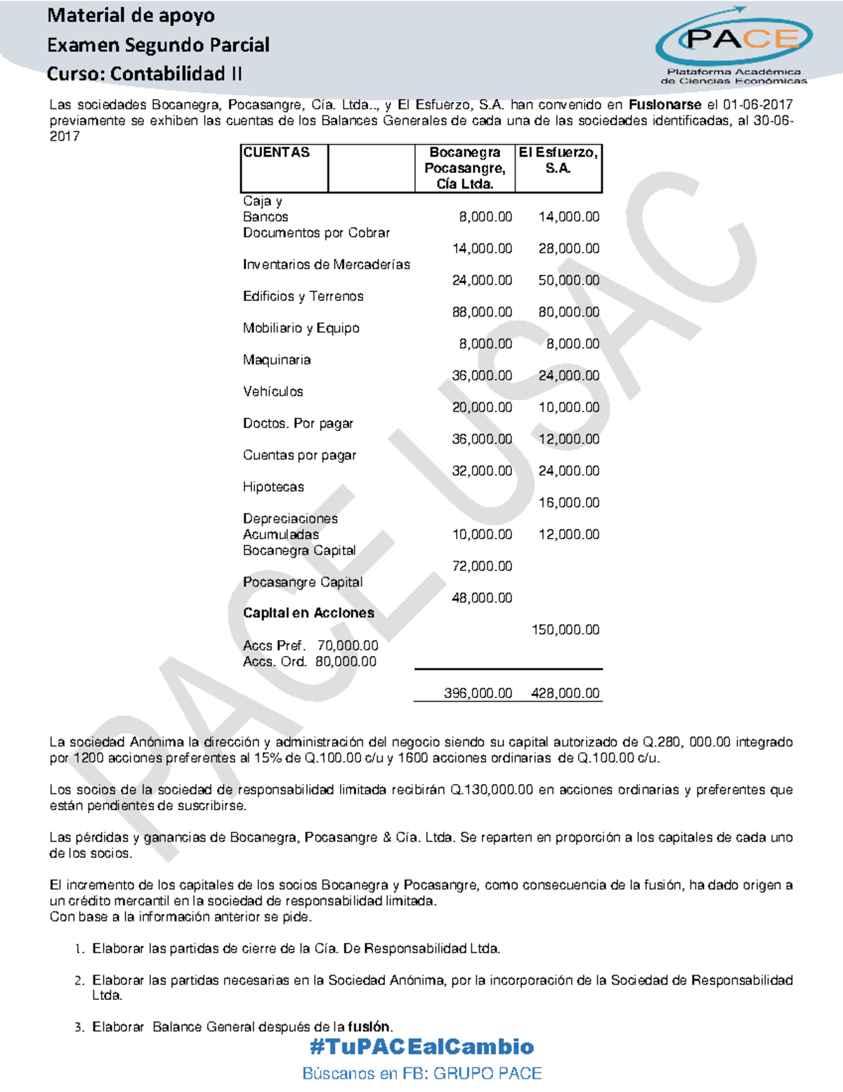 Material Contabilidad II Segundo Parcial 2018 - #TuPACEalCambio Examen ...