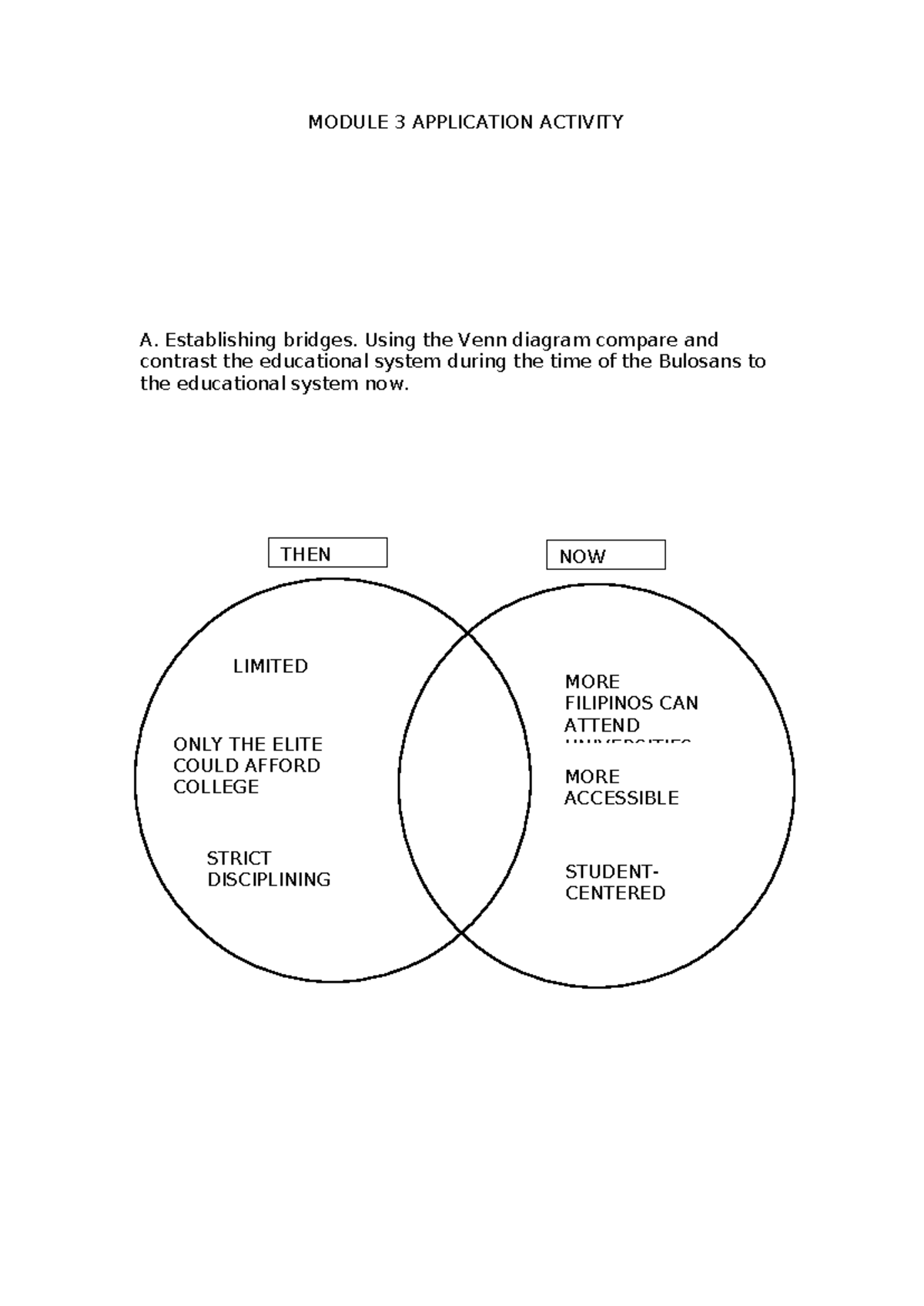 Module 3 Application Activity: Comparing Educational Systems Then and ...