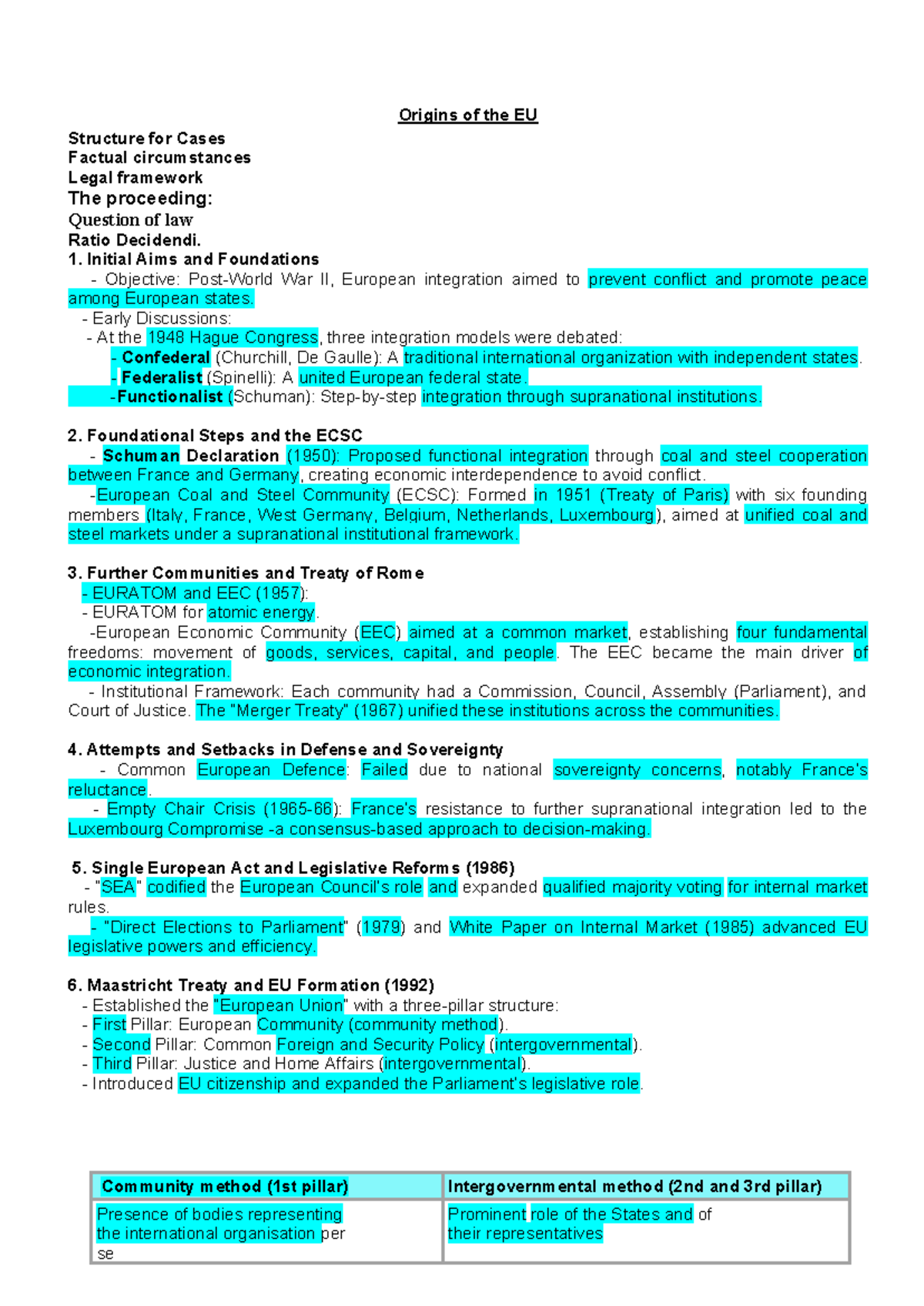 EU Law Notes 2024: Origins, Structure, and Key Principles - Studocu