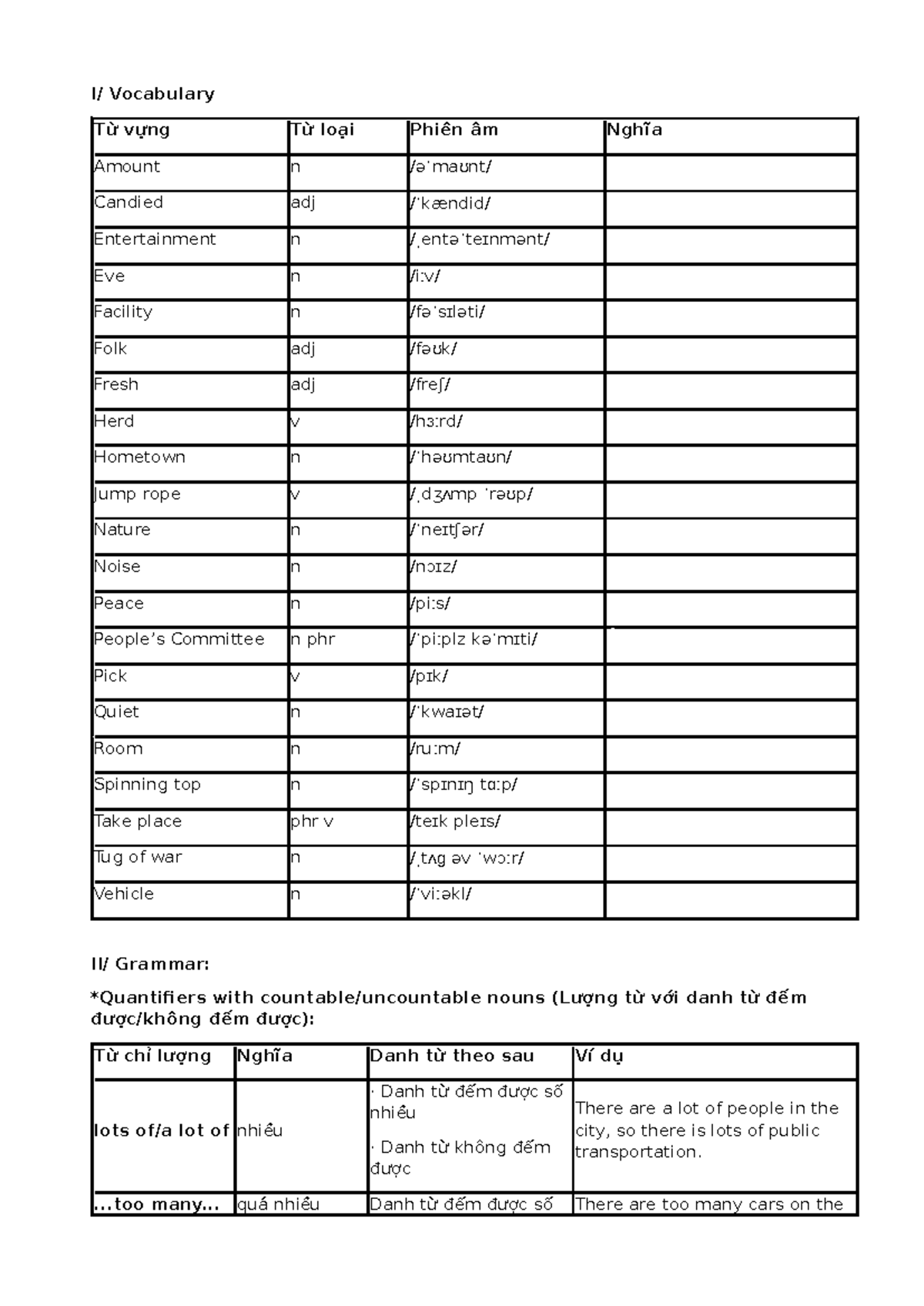 Unit 2 Vocabulary & Grammar Notes - STK2022 - Studocu