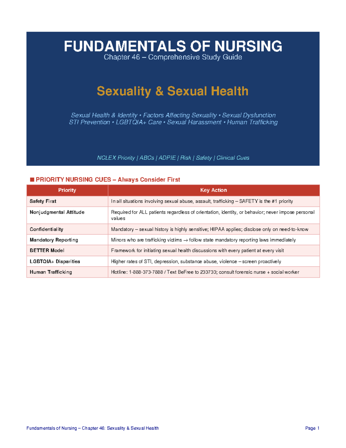 FUNDAMENTALS OF NURSING Chapter 46: Comprehensive Study Guide on ...