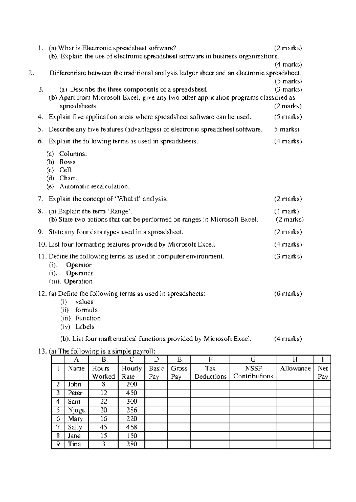 FORM 3 Computer Studies Assignment: Electronic Spreadsheets Explained ...