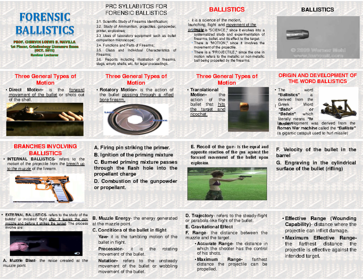 FS 5 Forensic Ballistics: Comprehensive Study of Firearms and ...