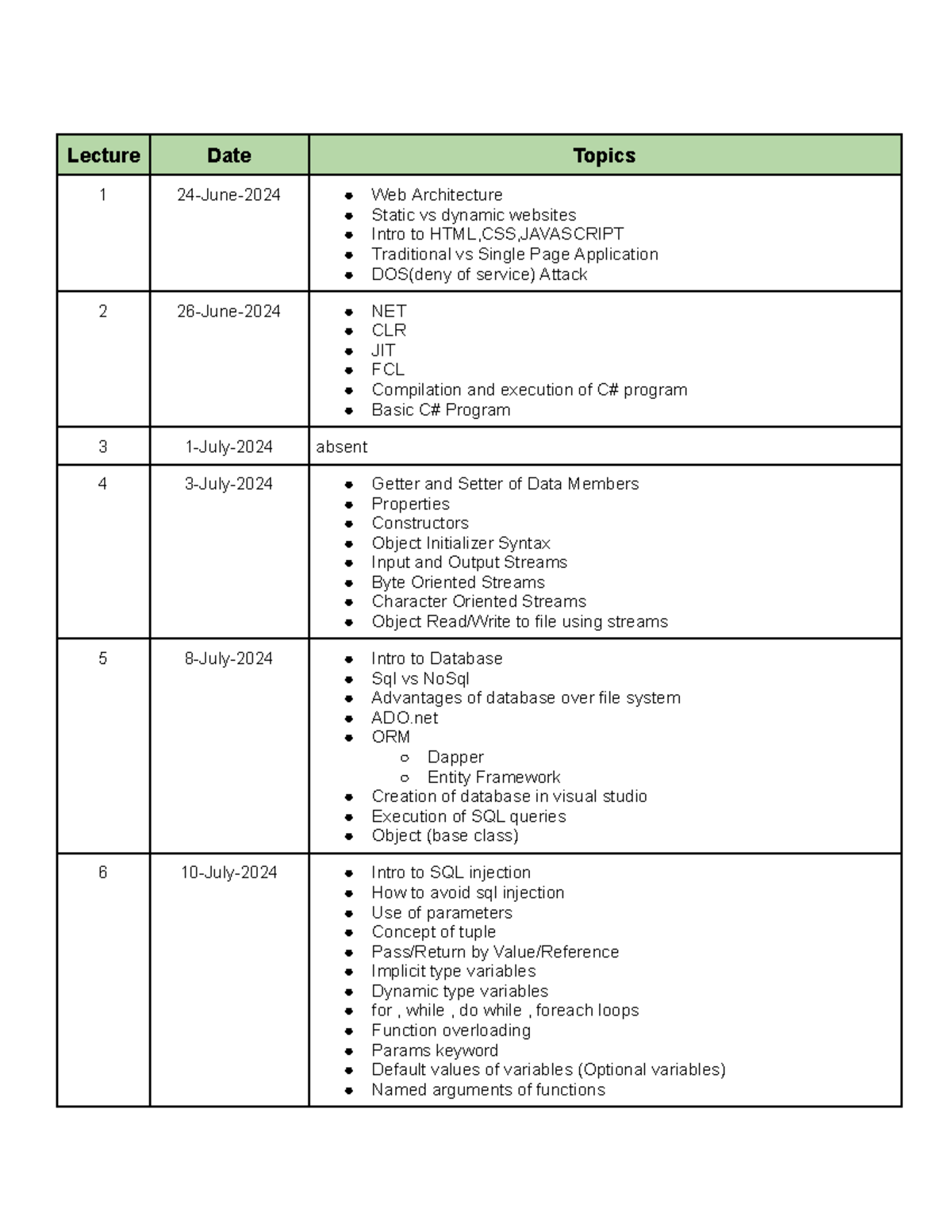 CS Web Engineering Lecture Topics Overview and Key Concepts - Studocu