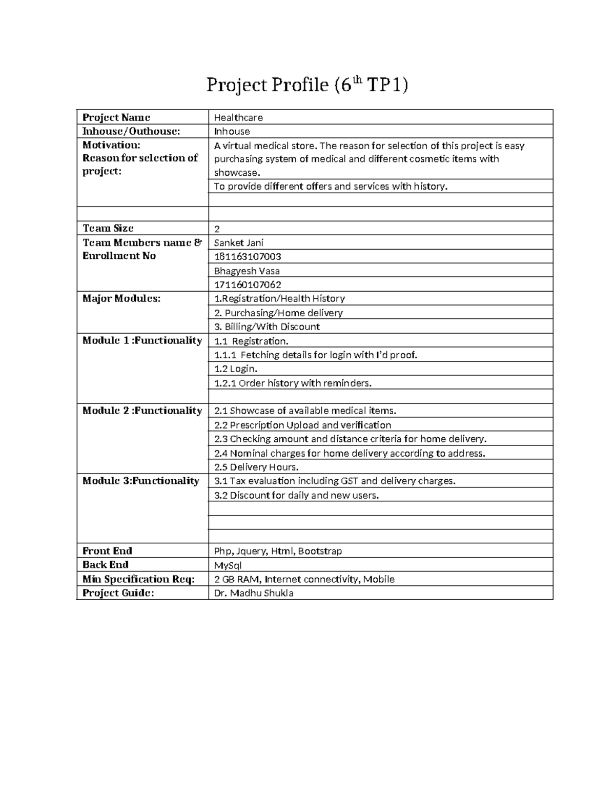 Project ProfileExample Project Profile ( th TP1) Project Name