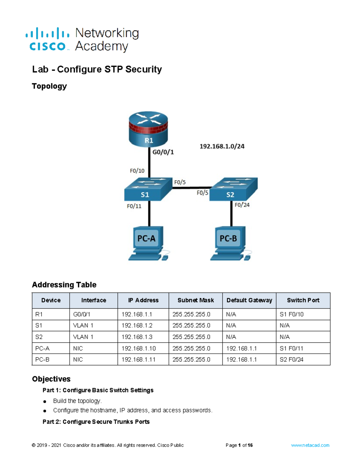 19.5.6 Lab - Site-to-Site VPN Configuration with Cisco IOS - Studocu