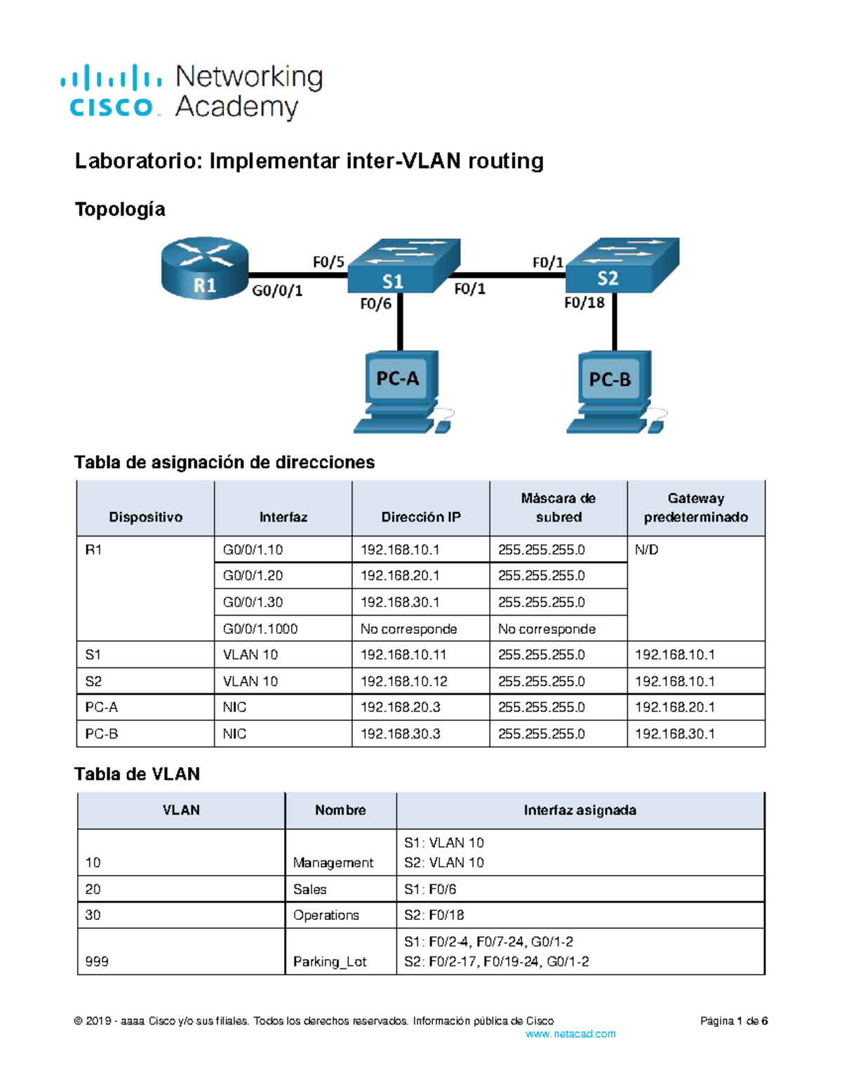 Laboratorio CCNA: Implementación de Routing y VLANs - Studocu