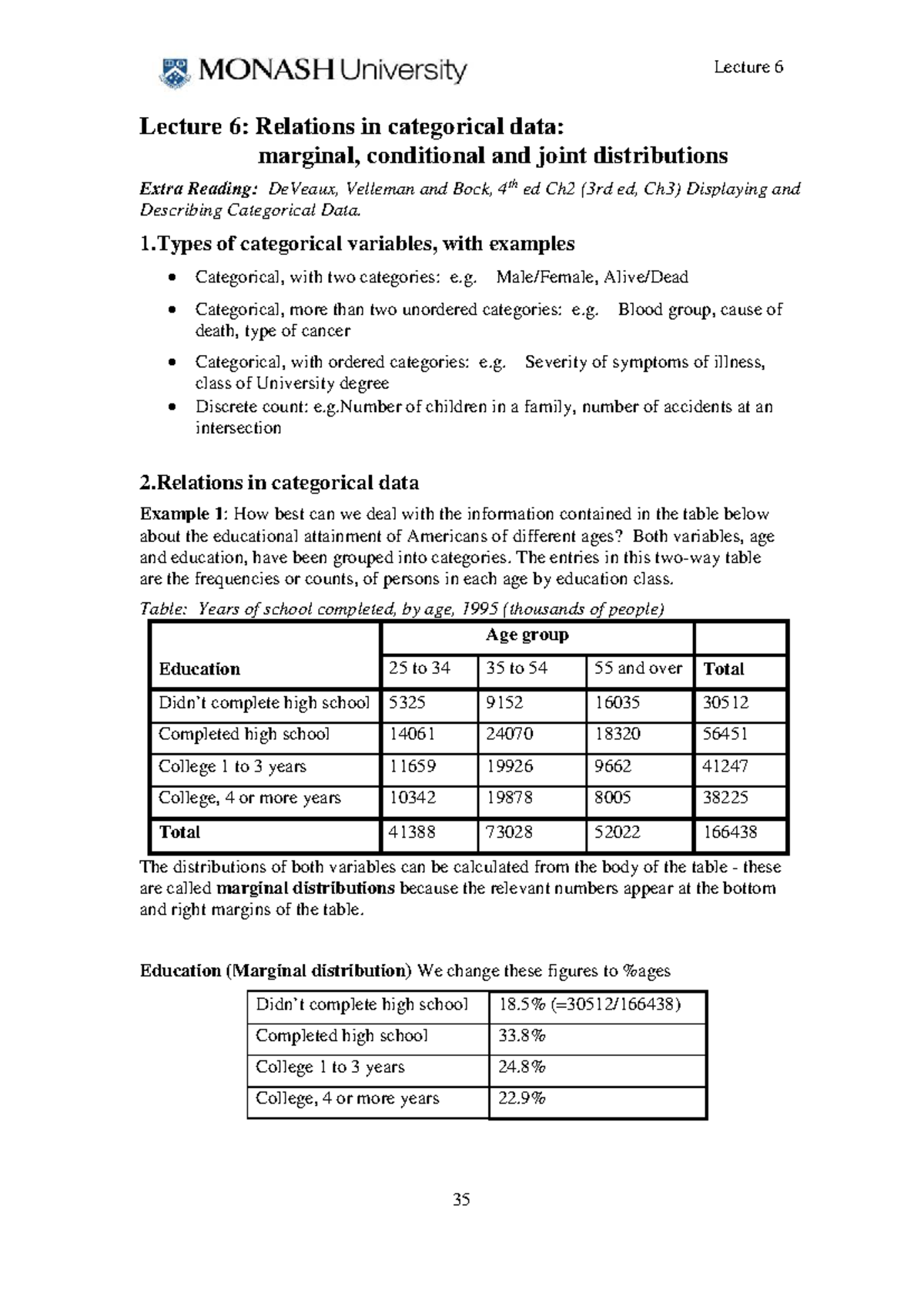 Lecture 6: Categorical Data Relations - Marginal, Conditional & Joint ...