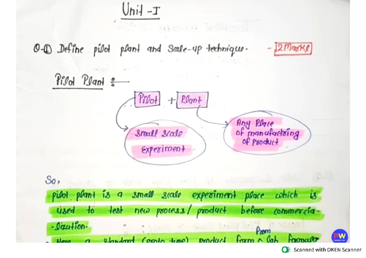 Pilot Plant Techniques and Considerations in Industrial Pharmacy (BP702T) -  Studocu