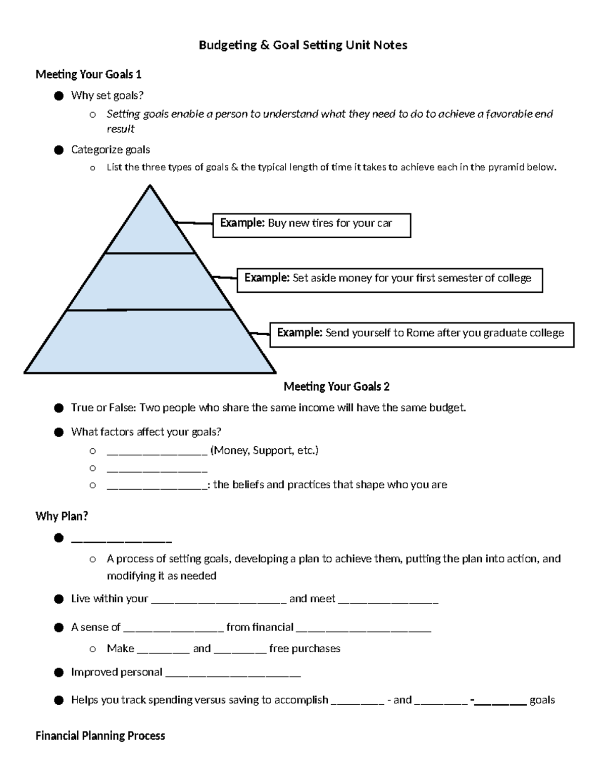 3a BGS Guided Notes - Budgeting & Goal Setting Unit Notes Meeting Your ...