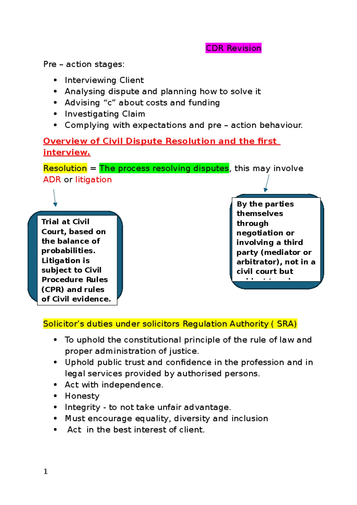 Dispute Resolution (Unit 1) Prep: Joseph's Claim Against FF - Studocu