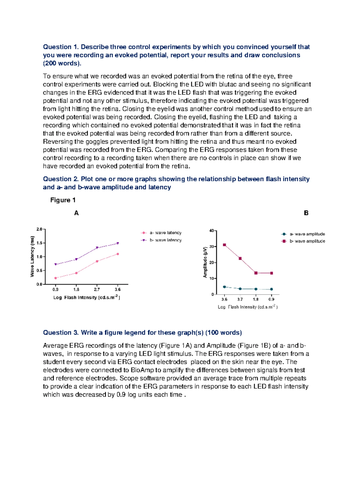 Radioligand Binding Assays Overview: Methods & Applications Explained ...