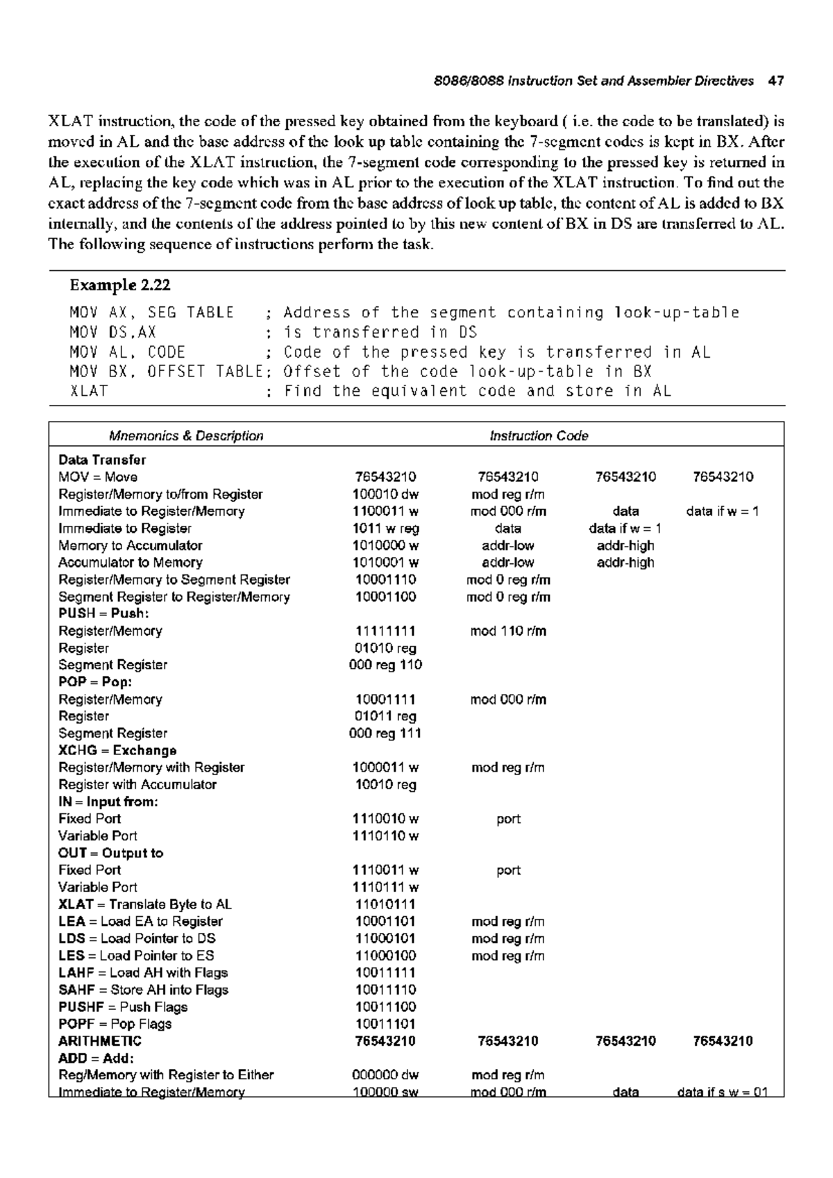 Assy to Machine Language Table - Instruction Set and Assembler ...
