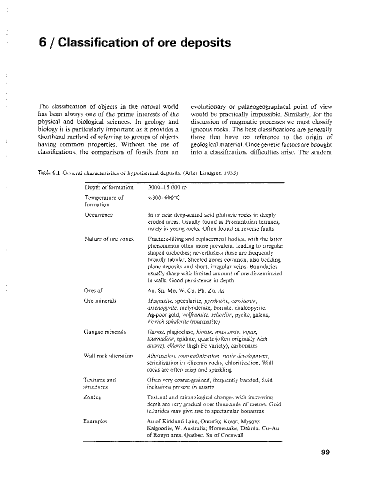 Classification of Ore Deposits: An In-Depth Study (No.4-1993) - Studocu