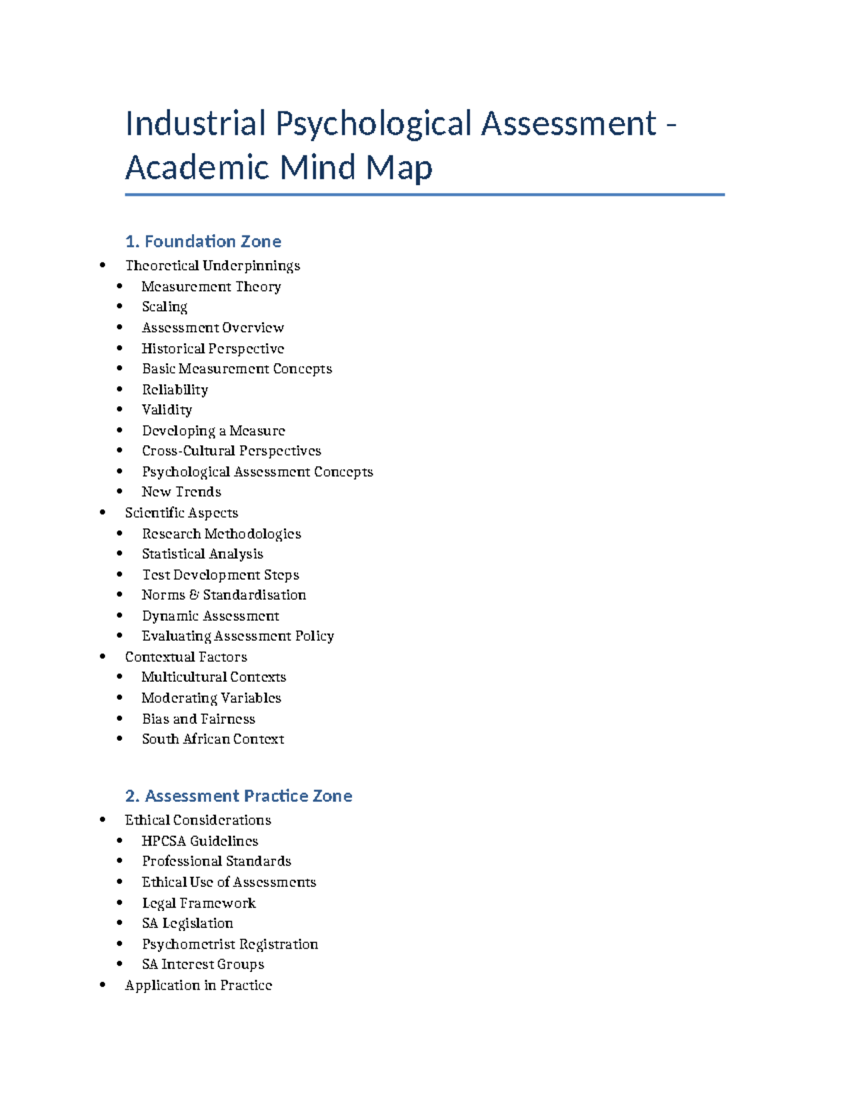 Industrial Psych Assessment Academic Mind Map: Foundations & Practices ...
