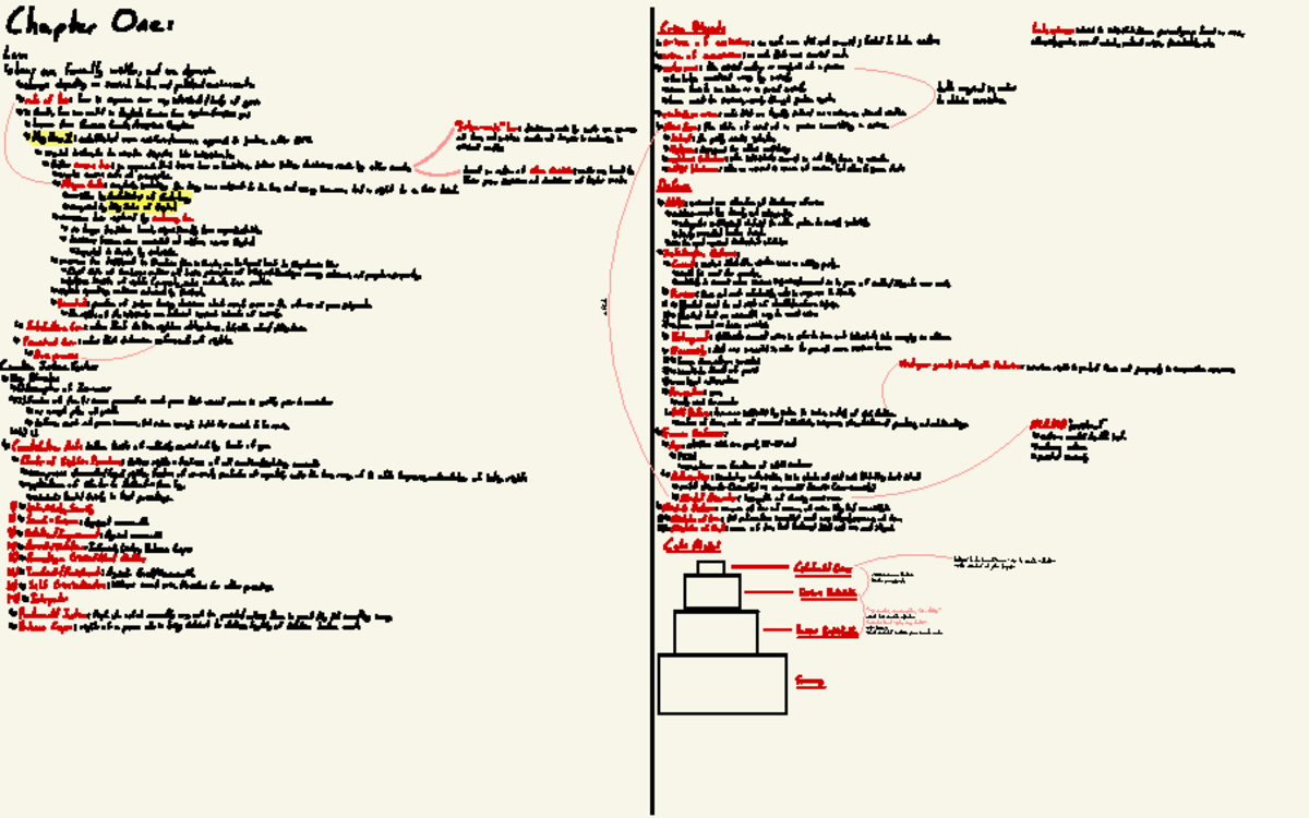 Midterm 1 - Lecture Notes on Criminal Law Elements and Theories - Studocu