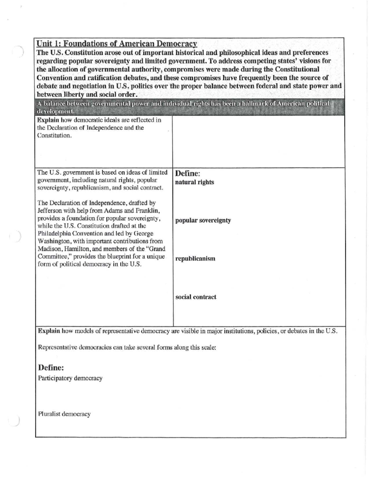Unit 1 Review Packet: Foundations of American Democracy (AP Gov) - Studocu