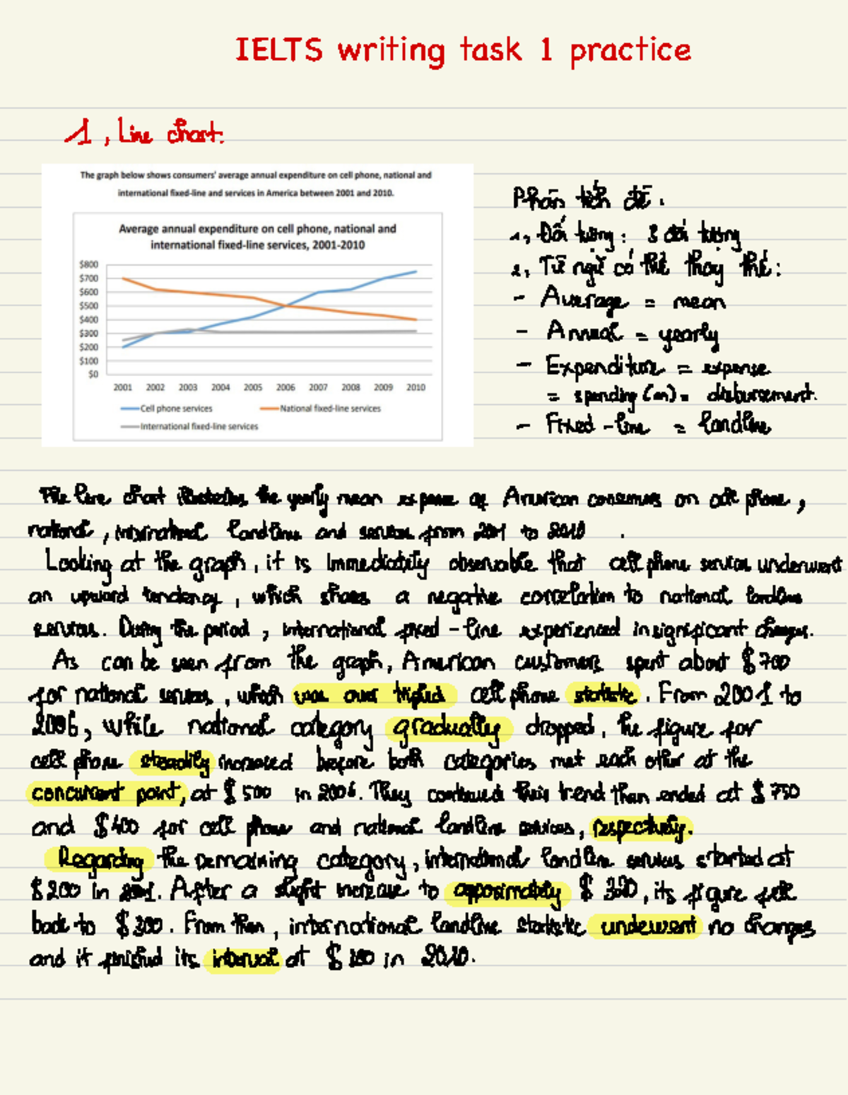 Ielts task 1 Practice - lecture note - IELTS writing task 1 practice 1 ...