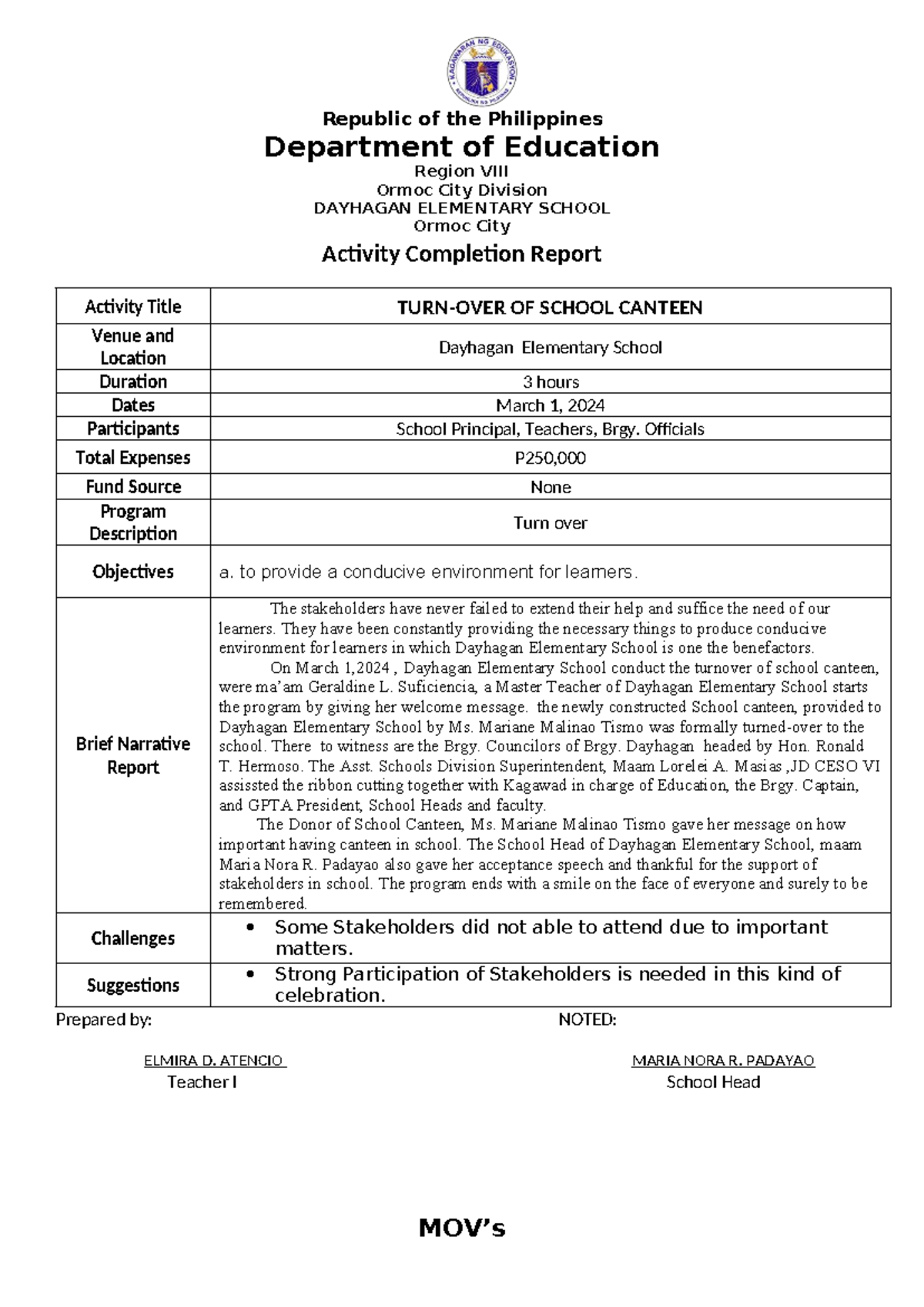 Activity Completion Report: School Canteen Turnover at Dayhagan ...