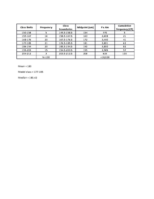 Math articulated PETA- TASK - Statistics - A. Solve for the quotient of ...