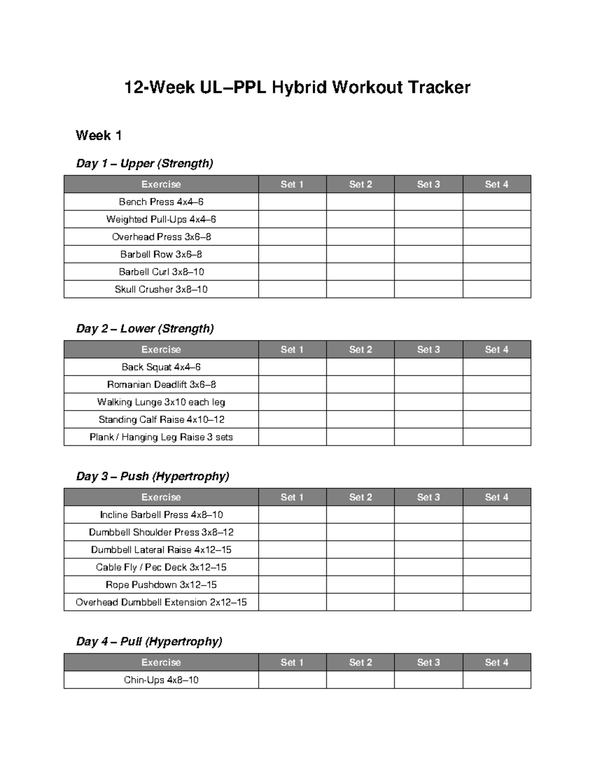 UL PPL Hybrid 12 Week Workout Tracker: Strength & Hypertrophy - Studocu