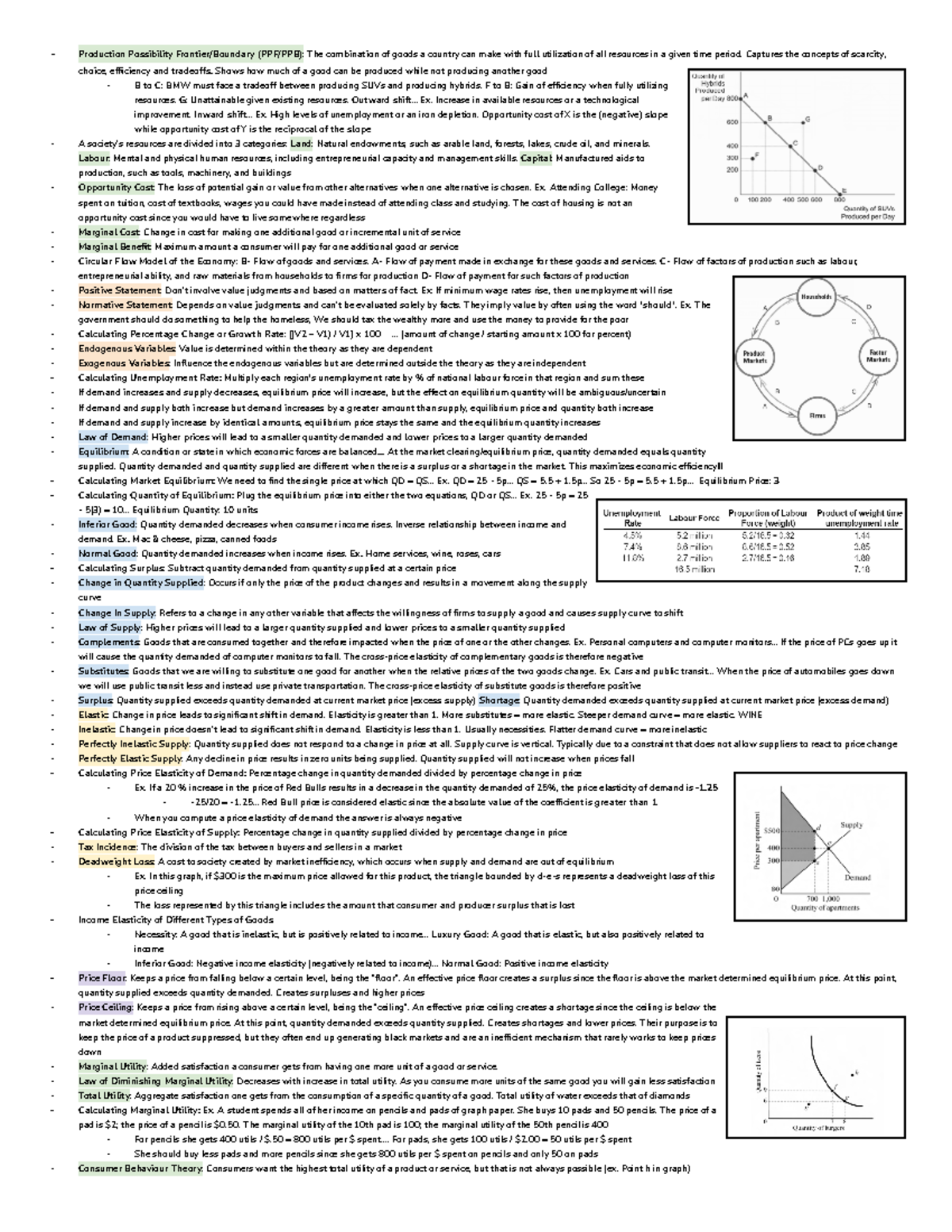 EC120 - Midterm Study Guide: Key Concepts and Economic Theories - Studocu