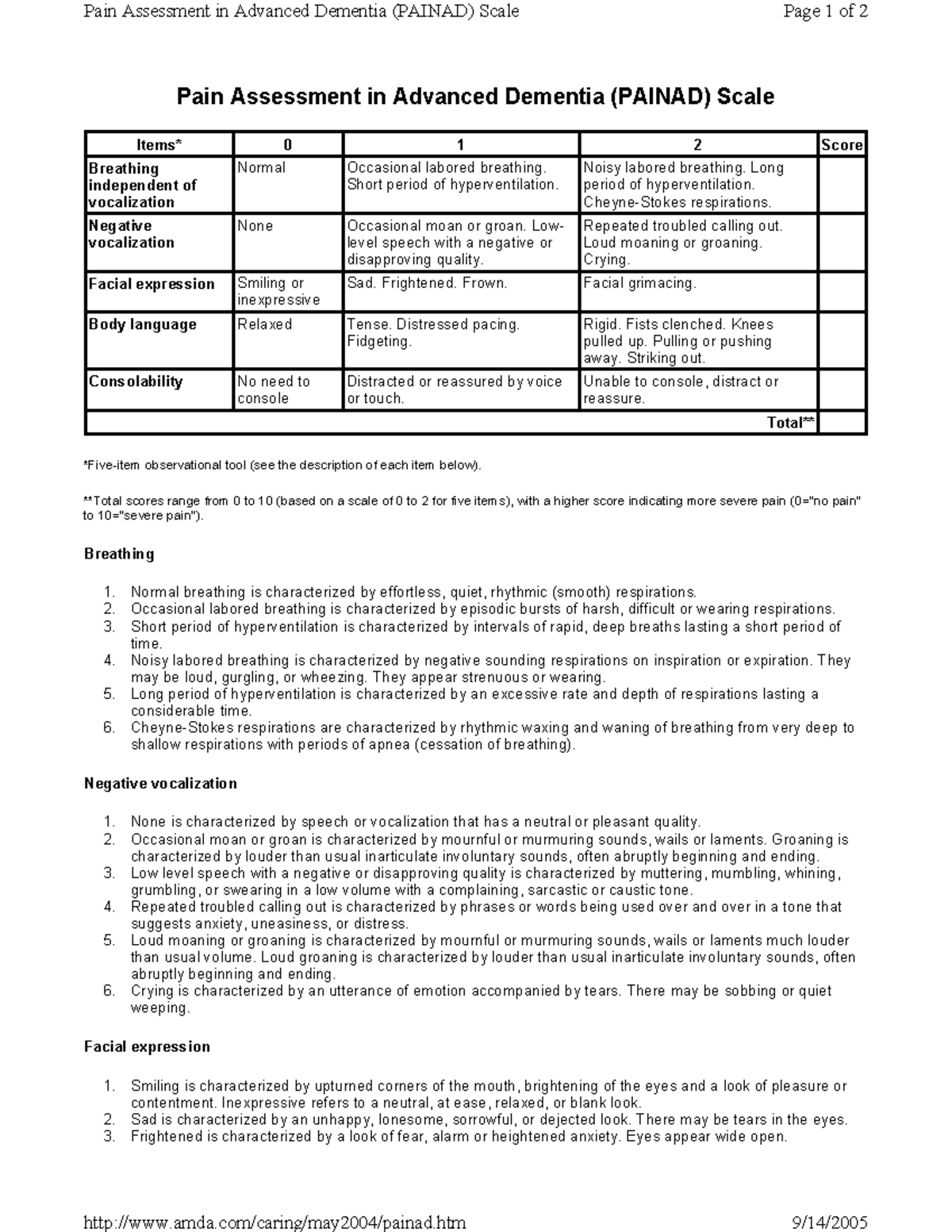 PAINAD Scale for Pain Assessment in Advanced Dementia Documentation ...