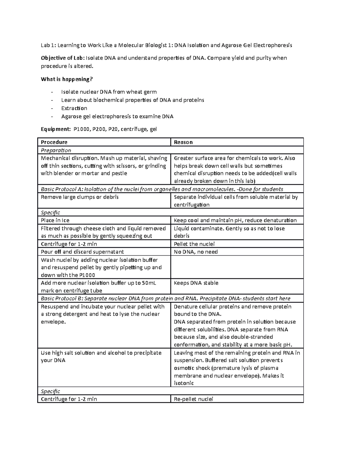 Lab 2 Bioinformatics Assignment 2023 - BIO130 Lab 2 Bioinformatics ...