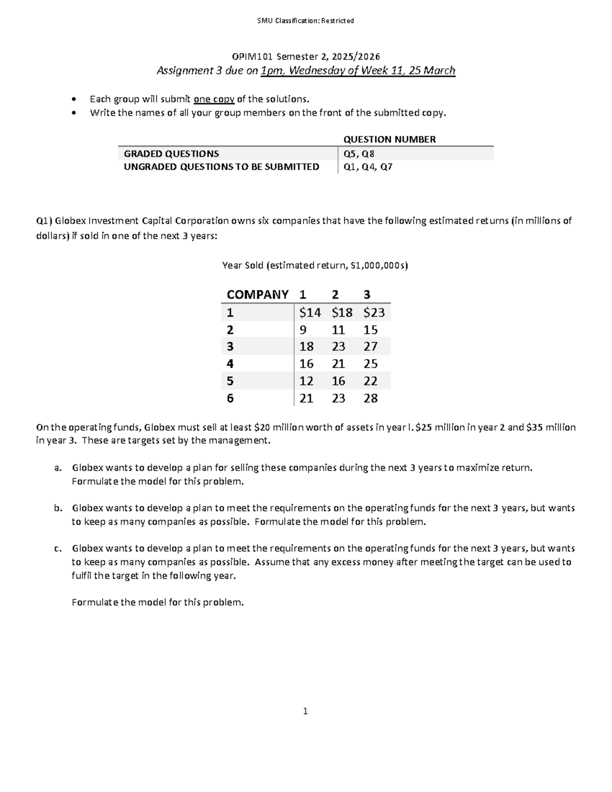 OPIM101 Semester 2: Assignment 3 Solutions and Models Analysis - Studocu