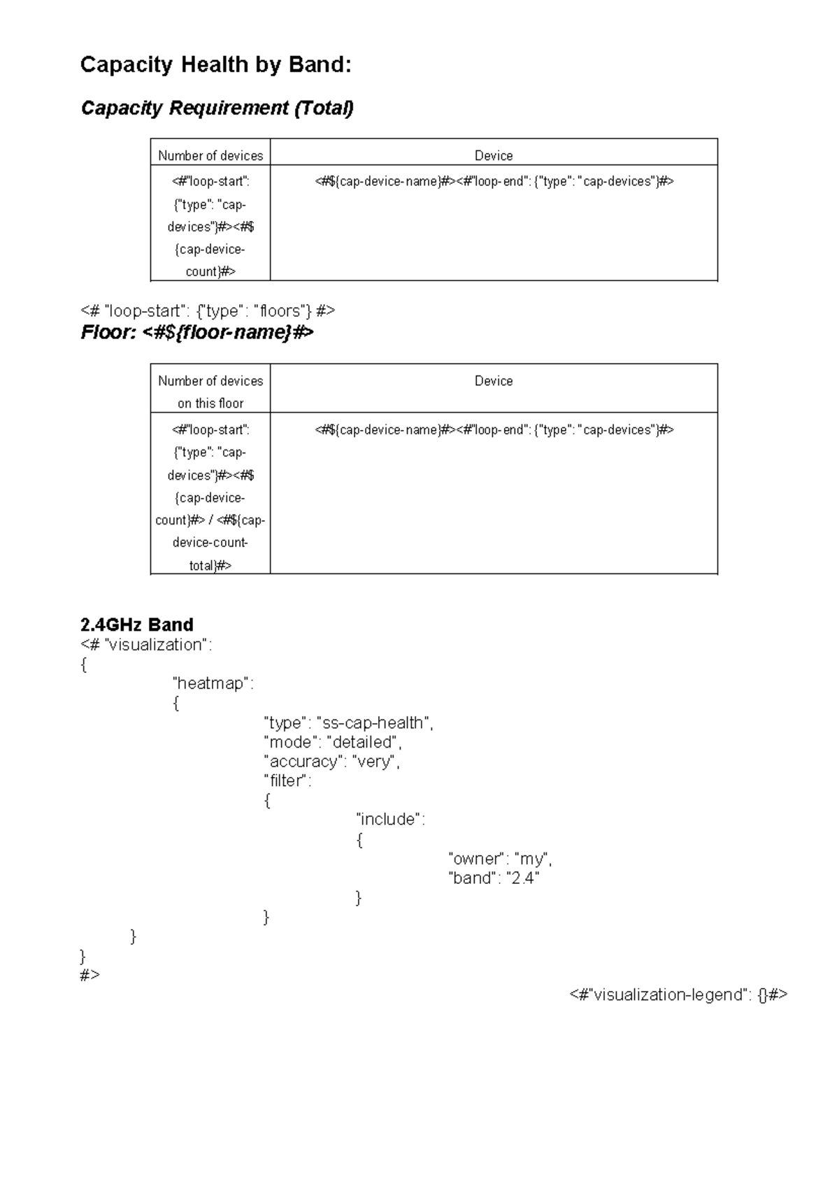 Sample - Capacity Health with Requirements - Capacity Health by Band ...