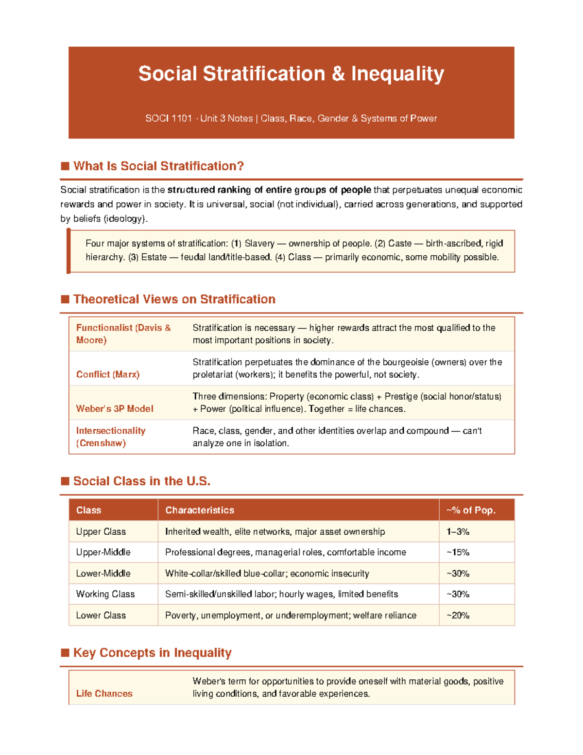 SOCI 1101 Unit 3: Social Stratification & Inequality Notes - Studocu
