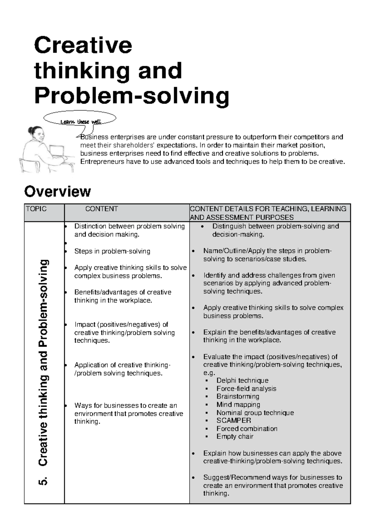 Grade 12 DBE Chapter 4: Creative Thinking & Problem Solving Techniques ...