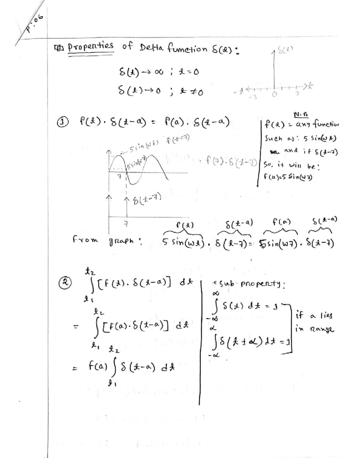221 Midterm Notes - Properties of Delta Function S(x) - Studocu