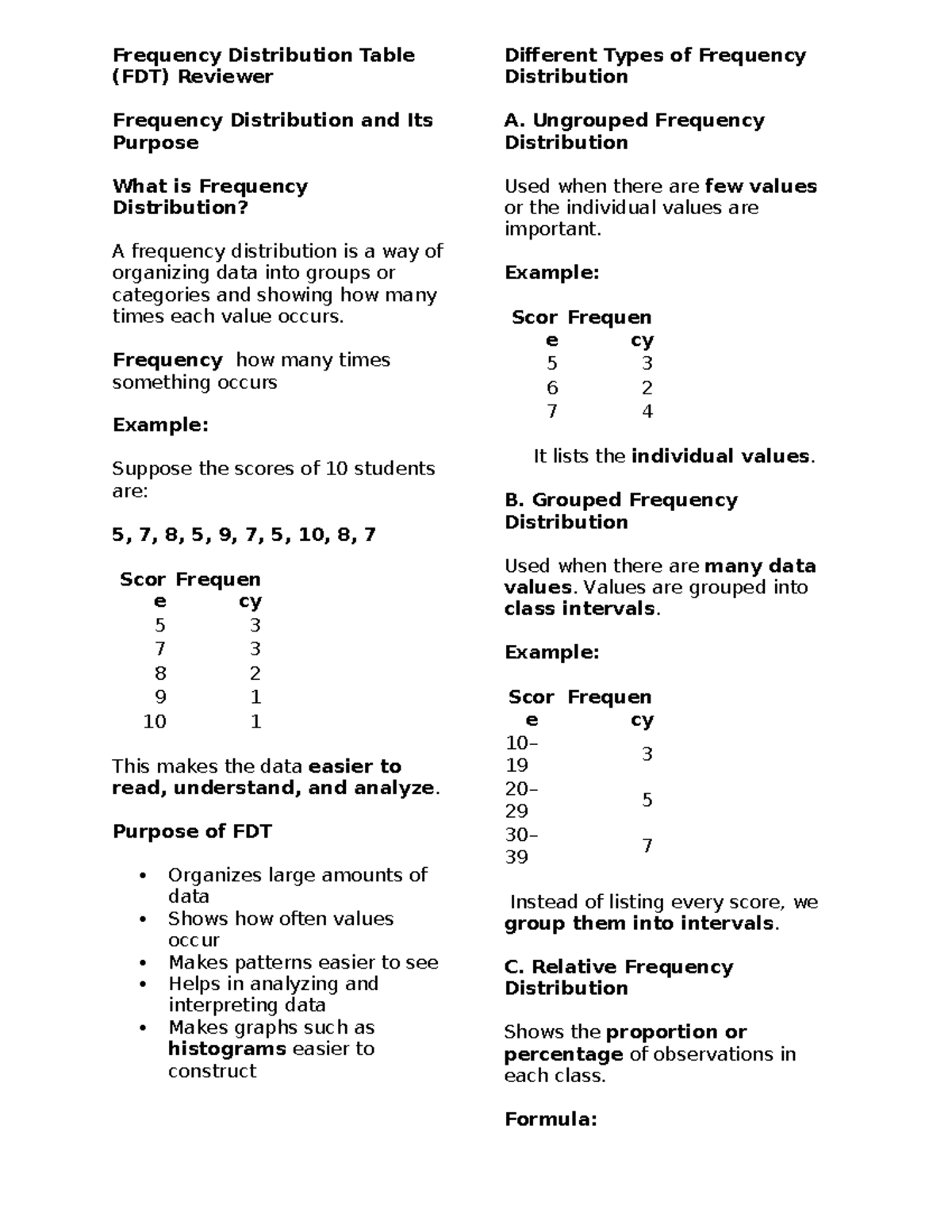 FDT Review: Understanding Frequency Distribution Types and Construction ...