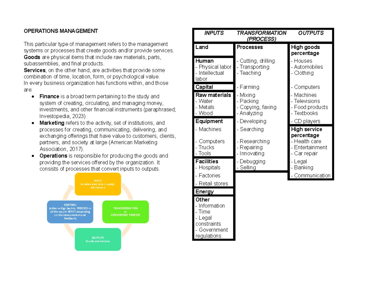 Operations Management: Process Selection & Facility Layout Overview ...