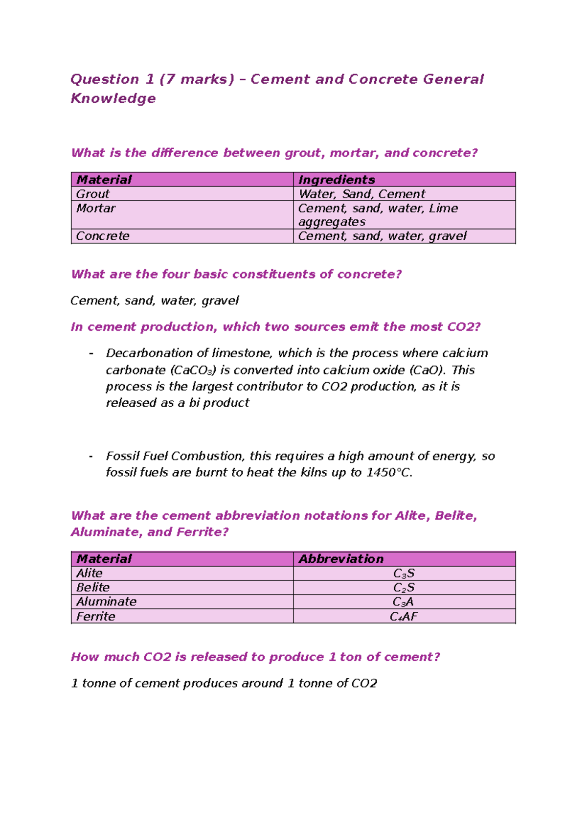 CIVL 101: Cement and Concrete General Knowledge Exam Questions - Studocu