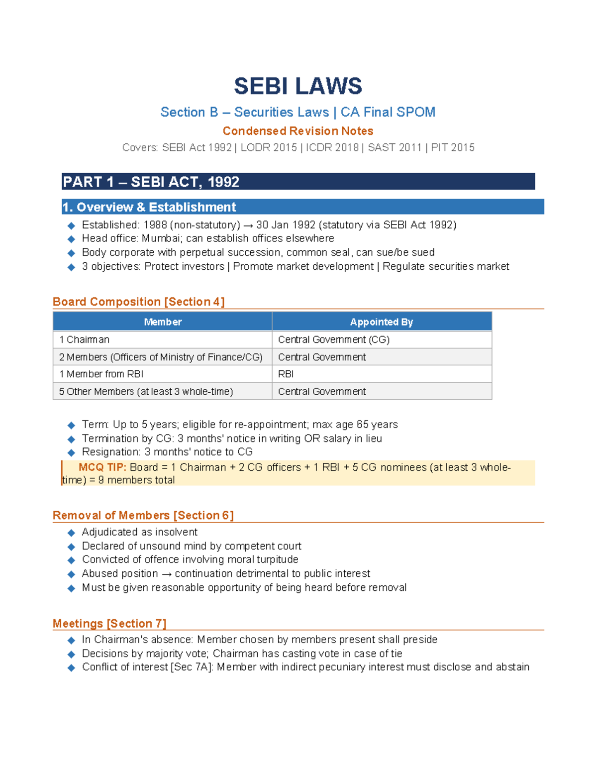 SEBI Laws Condensed Revision Notes for CA Final (SPOM) - Studocu
