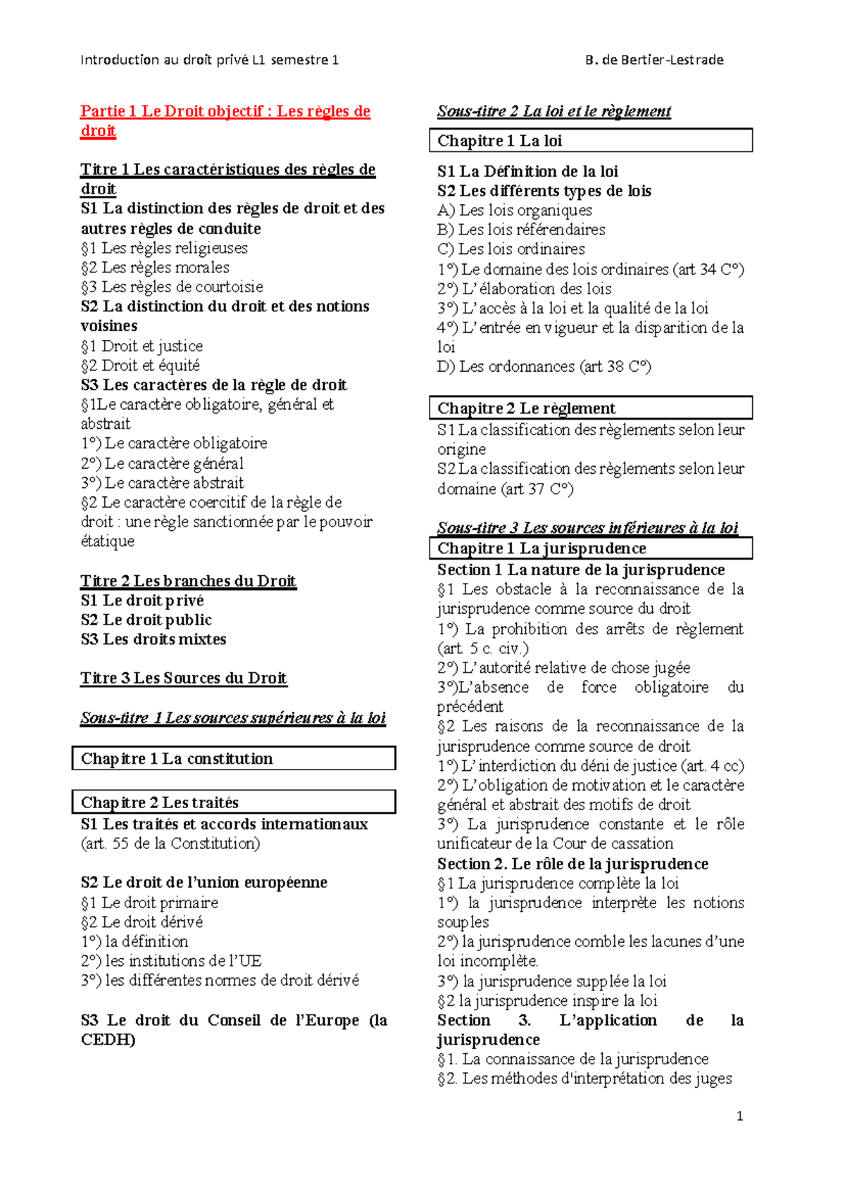 Introduction au Droit Privé L1 S1 : Règles, Sources et Conflits de ...