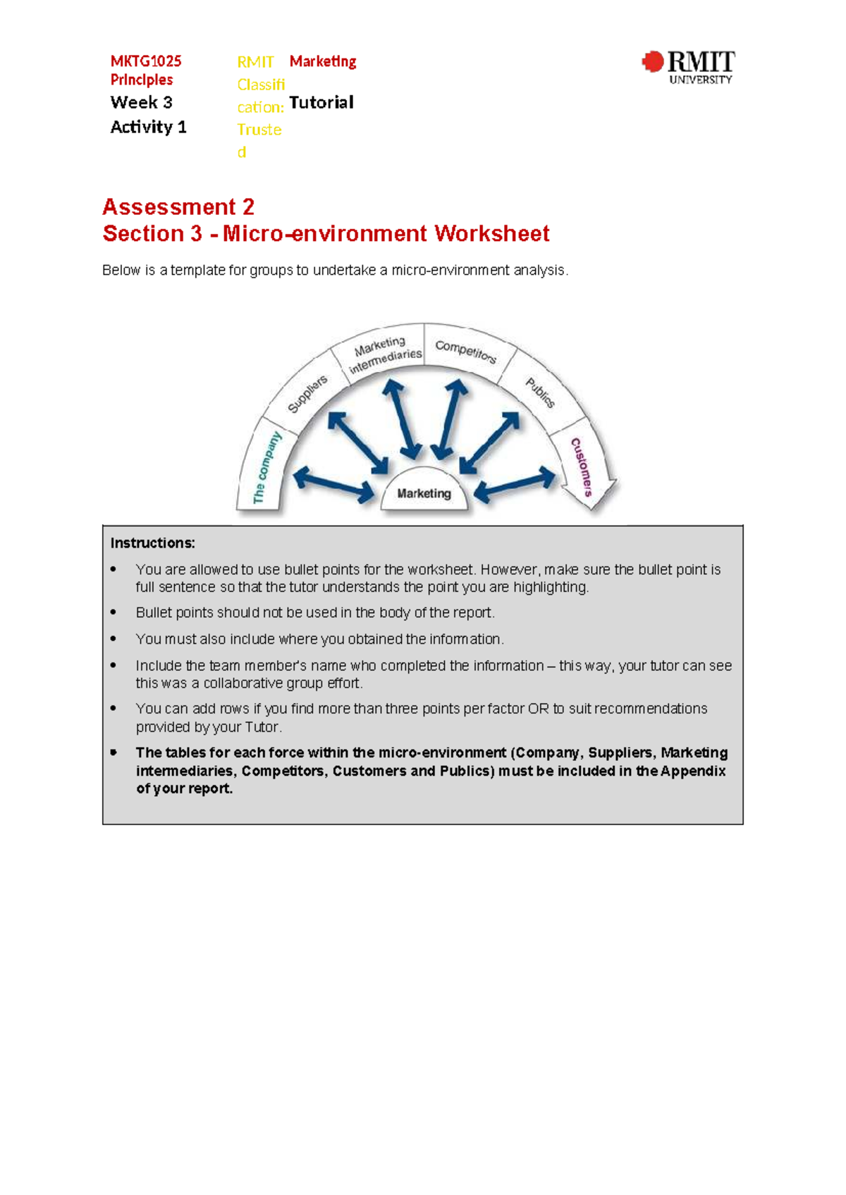 MKTG1025 Week 3 Tutorial Activity 1 - Micro Environment Analysis ...