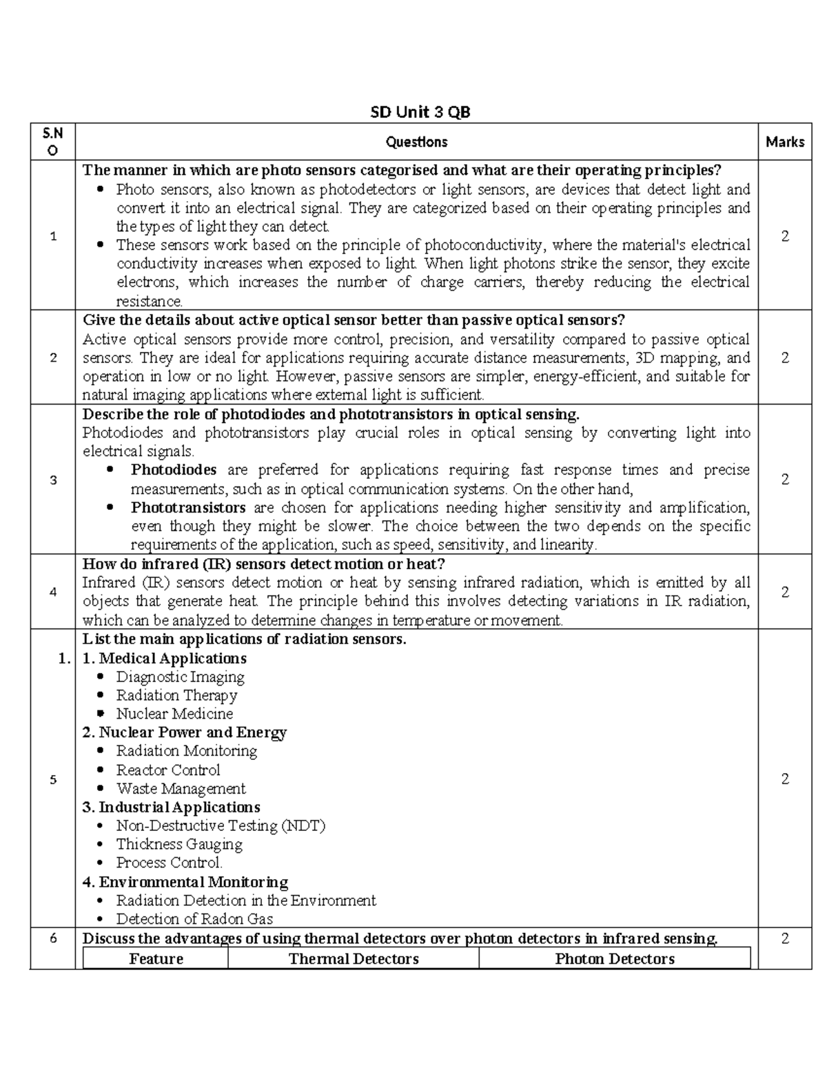 SD Unit 3 QB - question bank - SD Unit 3 QB S O Questions Marks 1 The ...