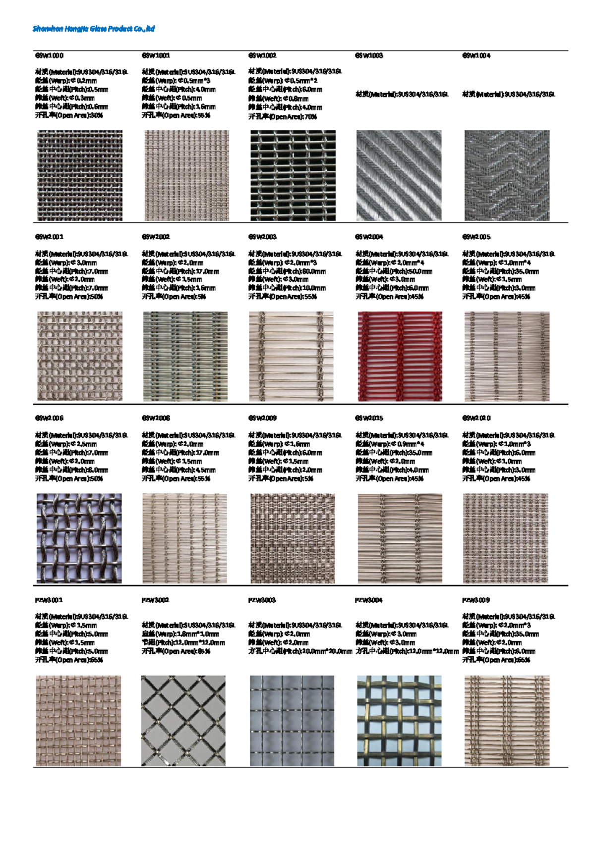 Metal Mesh Glass Types - - Studocu