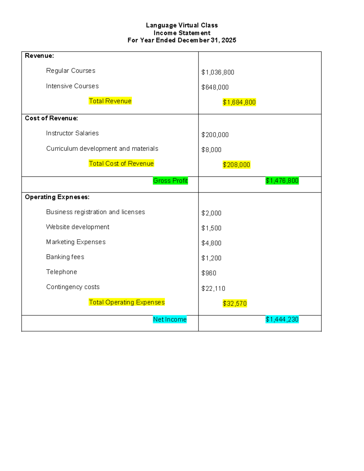 Income statement - small business - Language Virtual Class Income ...