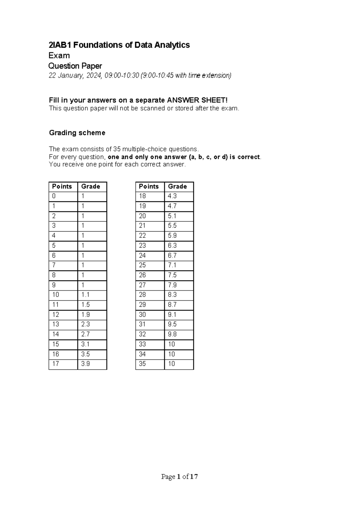 2IAB1 Foundations of Data Analytics - 2024 Final Exam Question Paper ...
