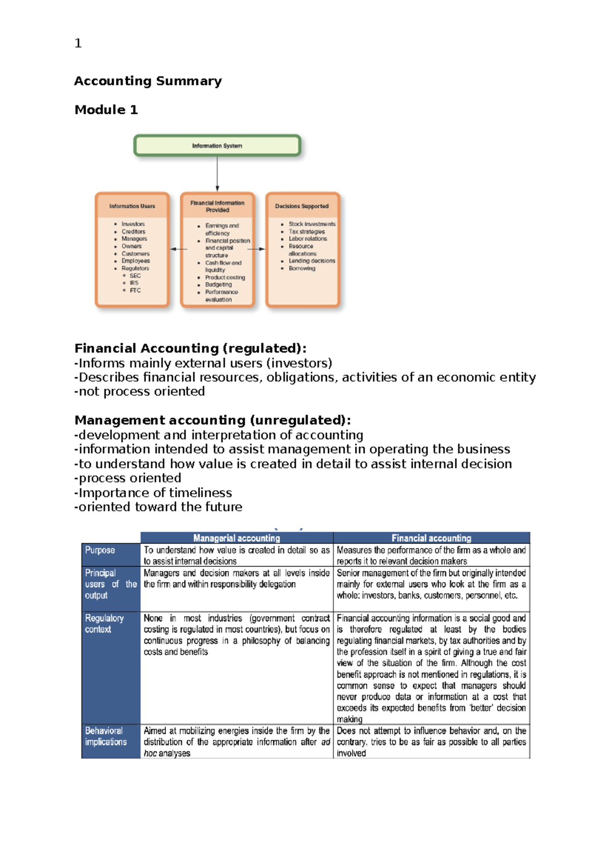 ACC 101 Final Exam Summary: Key Concepts in Financial & Management ...